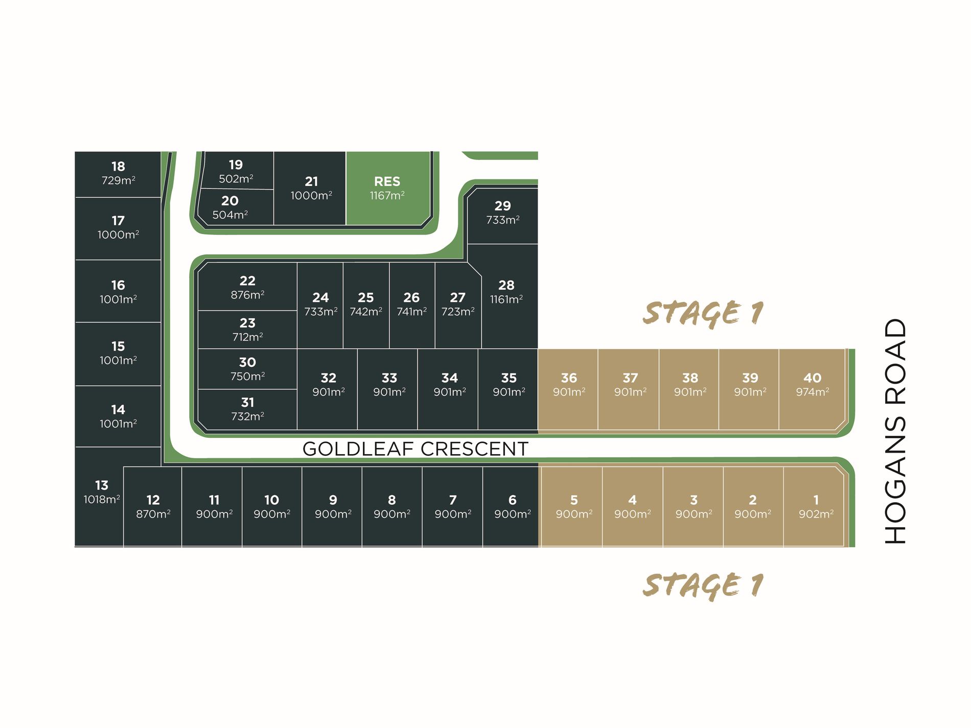 [Land for Sale] Goldleaf Estate, Yarrawonga OpenLot